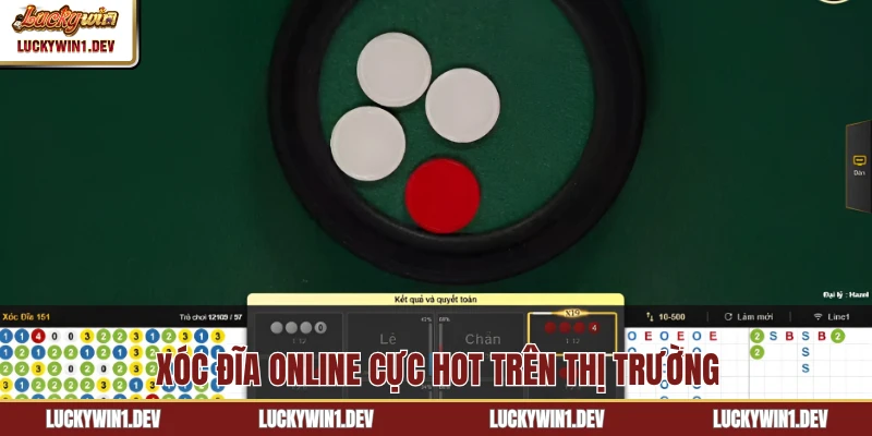 Xóc Đĩa online cực hot trên thị trường